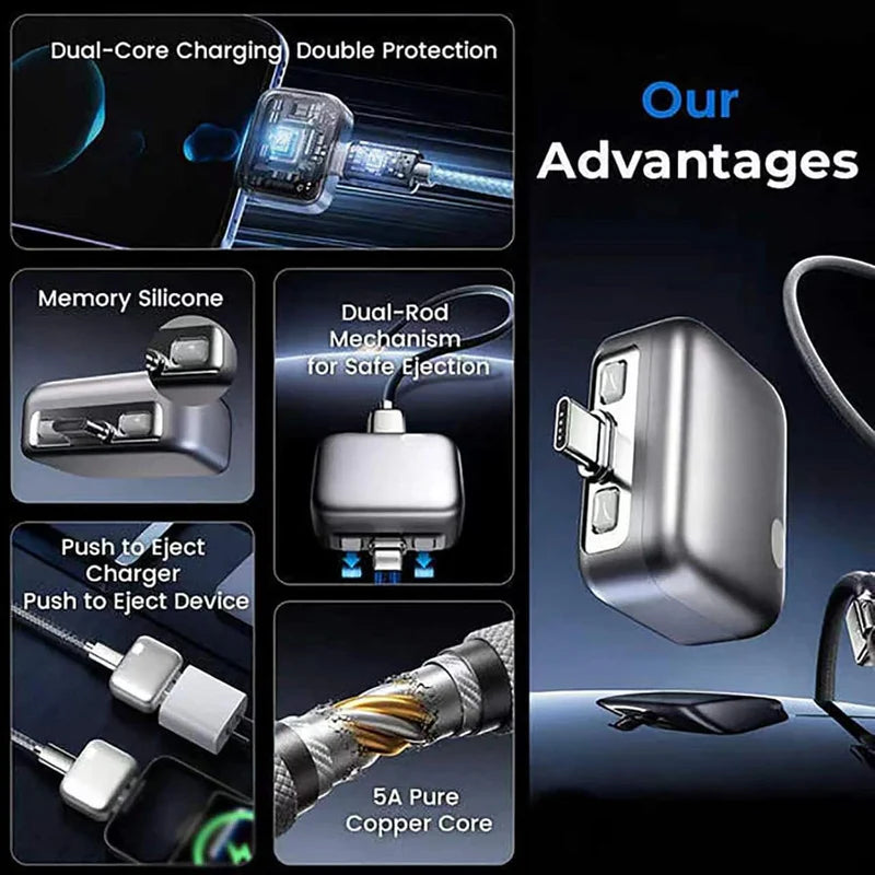 محول طاقة USB-C صغير