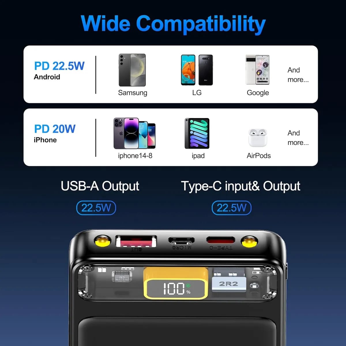 22.5W fast Charging Power Bank