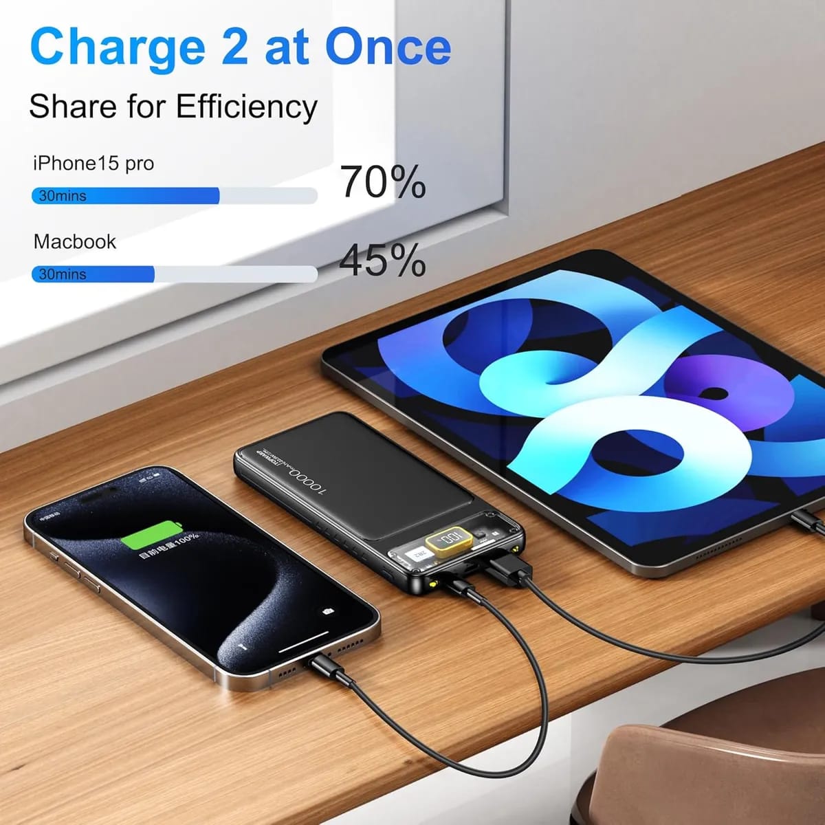 22.5W fast Charging Power Bank