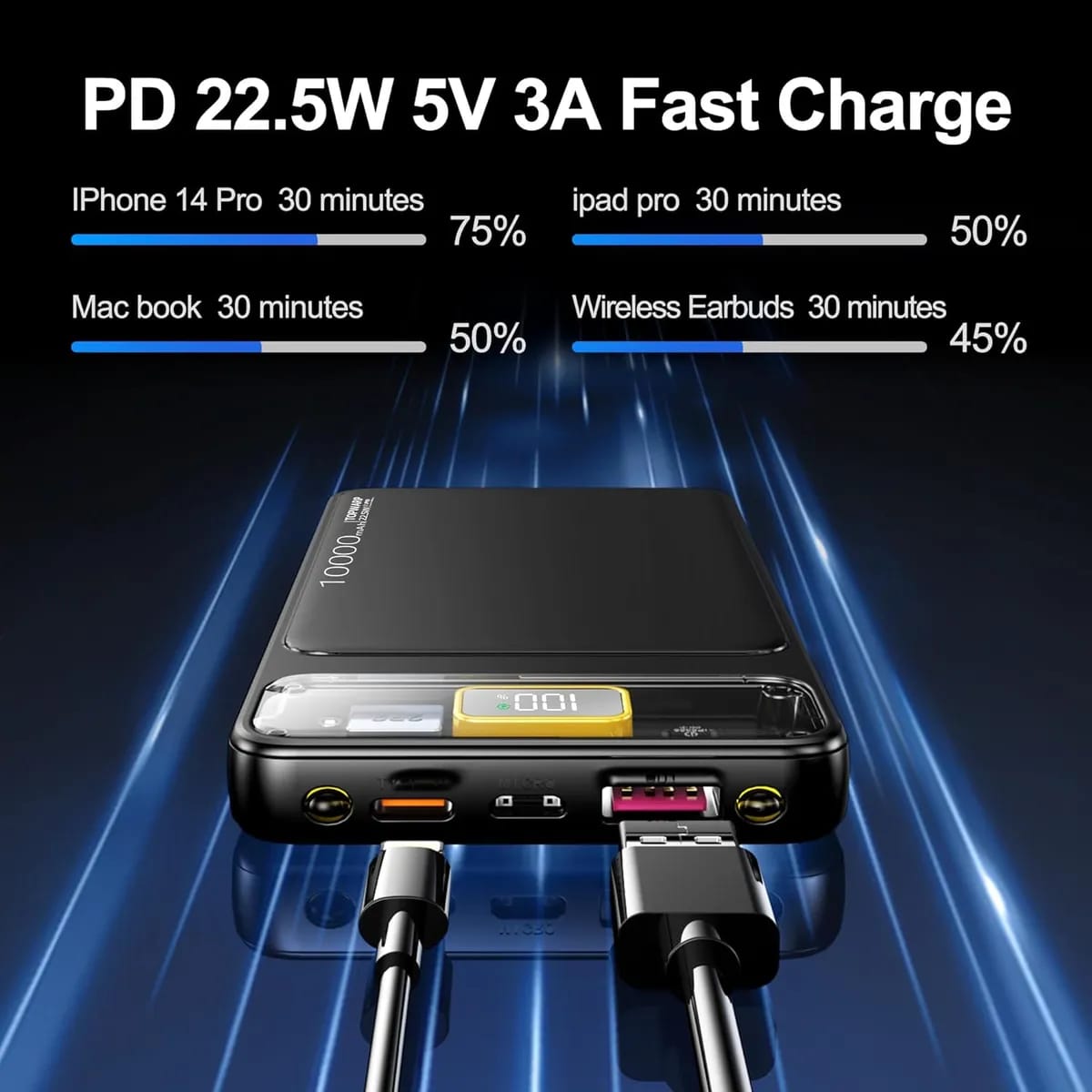 22.5W fast Charging Power Bank